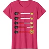 image:imageGuitar Rage Meter Tee Shirt TShirtRed Heather