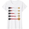 image:imageGuitar Rage Meter Tee Shirt TShirtWhite