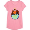 image:imageGudetama Zodiac Cancer Tee Shirt TShirtPink