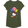 image:imageHello Kitty Im 18 Birthday TShirt TShirtOlive Green