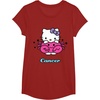 image:imageHello Kitty Zodiac Cancer Tee Shirt TShirtCranberry Red