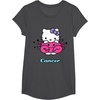 image:imageHello Kitty Zodiac Cancer Tee Shirt TShirtDark Heather Grey
