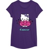 image:imageHello Kitty Zodiac Cancer Tee Shirt TShirtPurple