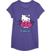 image:imageHello Kitty Zodiac Cancer Tee Shirt TShirtPurple Heather