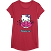image:imageHello Kitty Zodiac Cancer Tee Shirt TShirtRed Heather