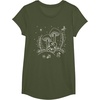 image:imageKeroppi Midnight Mushroom TShirtOlive Green