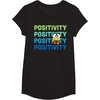 image:imageKeroppi Positivity TShirtBlack