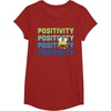 image:imageKeroppi Positivity TShirtCranberry Red
