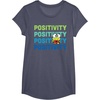 image:imageKeroppi Positivity TShirtHeather Blue