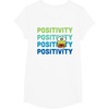image:imageKeroppi Positivity TShirtWhite