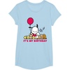image:imagePochacco Its My Birthday TShirtBaby Blue