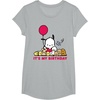 image:imagePochacco Its My Birthday TShirtHeather Grey