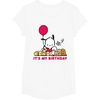 image:imagePochacco Its My Birthday TShirtWhite