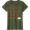 image:imagePompompurin Real TShirtOlive Green