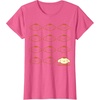 image:imagePompompurin Real TShirtPink Heather