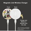 image:imageSonix x Sanrio Magnetic Charger for MagSafe for iPhone 16 iPhone 15 iPhone 14 iPhone 13 iPhone 12 Series  Fast Wireless Charger x 65ft Cable USBC  Hello Kitty Strawberry MilkSanrio  Sushi