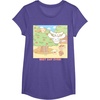 image:imageCinnamoroll Best Day Ever Apple Picking TShirtPurple Heather