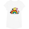 image:imageHello Kitty and Friends Kind People TShirtWhite